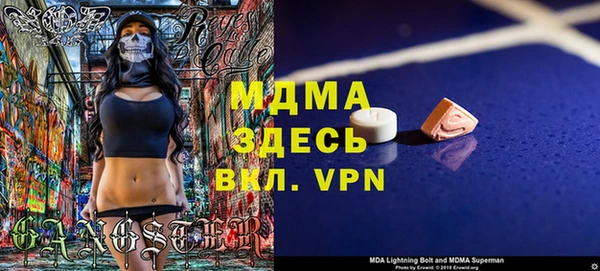 тгк Верхний Тагил